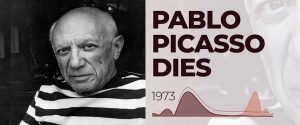 When Did Pablo Picasso Die? Exploring His Final Days