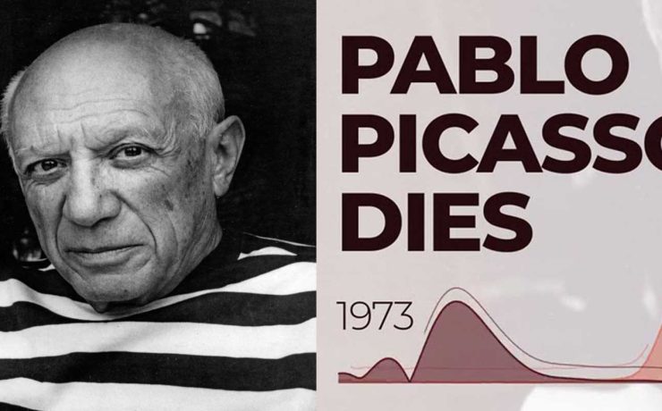 When Did Pablo Picasso Die? Exploring His Final Days