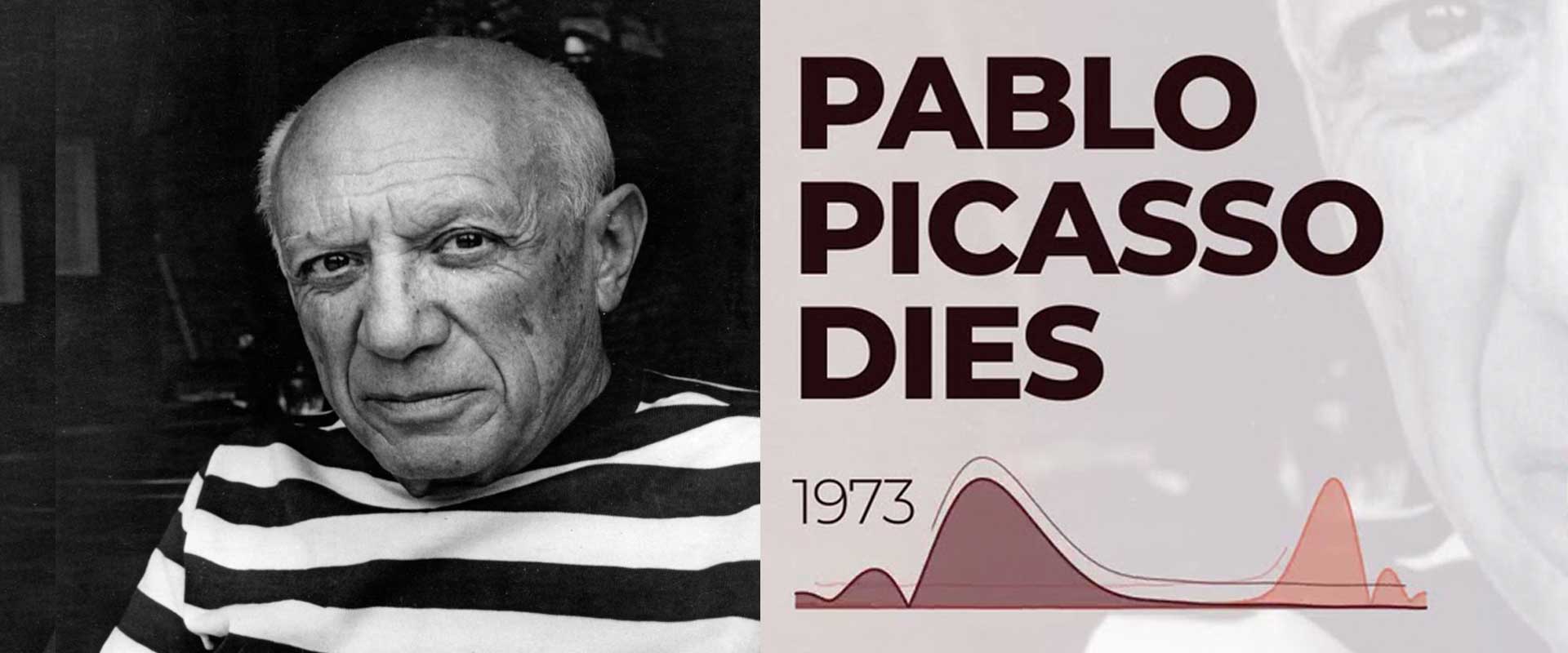 When Did Pablo Picasso Die? Exploring His Final Days