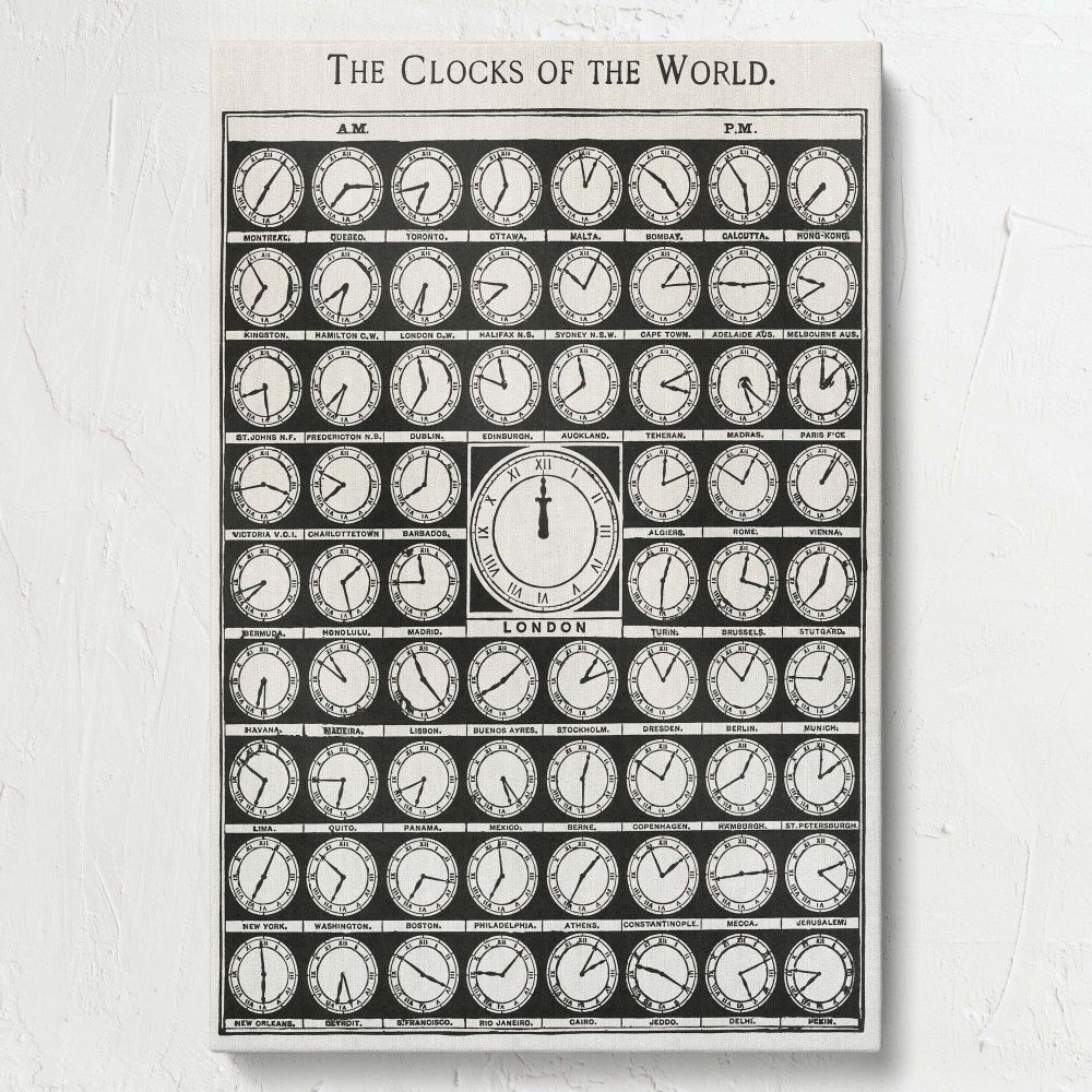 Vintage artwork The Clocks of the World from 1910, illustrating time zones of cities worldwide with individual clock faces arranged in a structured grid, featuring elegant black-and-white detailing and historical horology design.