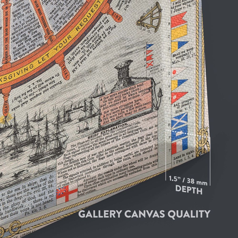 Historical Bible Wheel illustration from 1881 by W.C. Mills presenting scripture-based messages maritime symbols flag signals and spiritual guidance visually arranged in a circular design aimed at inspiring and supporting sailors of all nations in their j