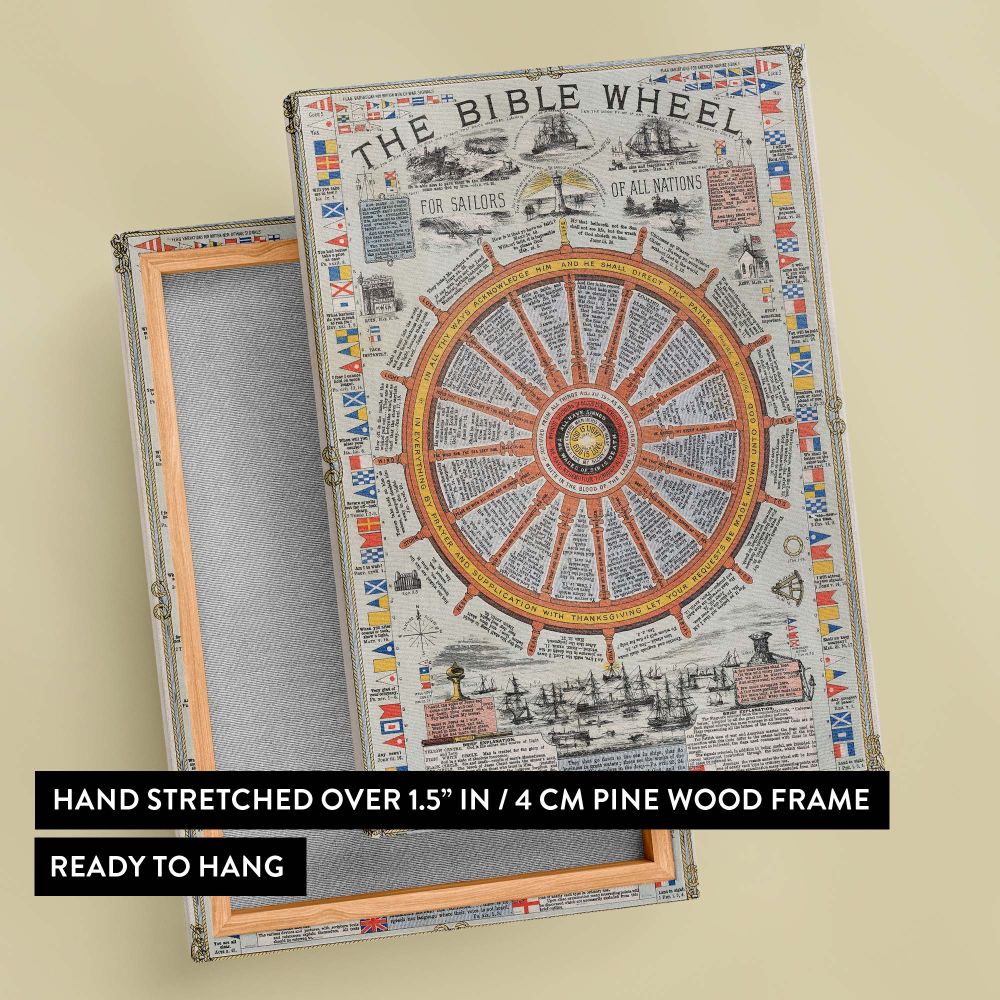 Antique maritime-inspired Bible Wheel designed in 1881 by W.C. Mills featuring scripture quotes nautical flags maritime symbols and religious messages artistically arranged to offer spiritual inspiration and guidance to sailors on their journeys.