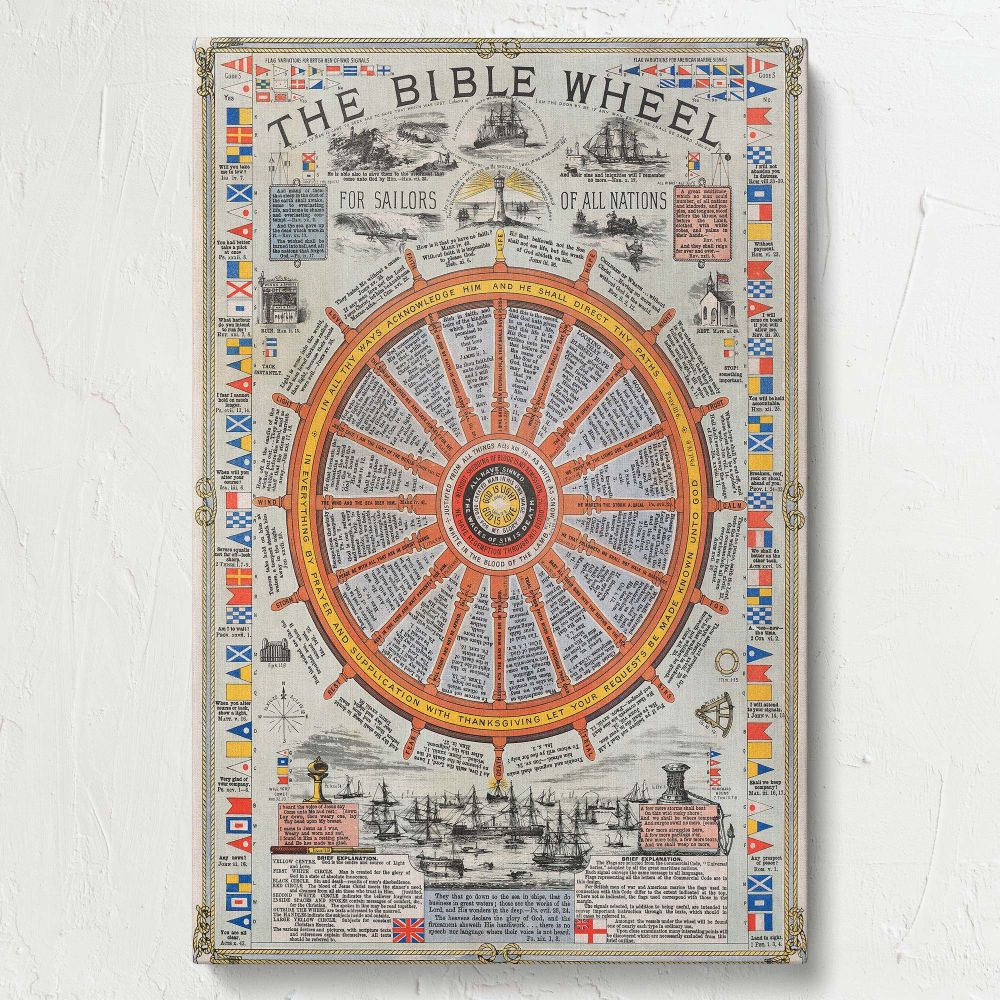 The Bible Wheel historical artwork designed by W.C. Mills in 1881 featuring a circular design filled with scripture maritime symbols nautical flags and spiritual messages created as a navigational guide for sailors seeking faith and resilience.
