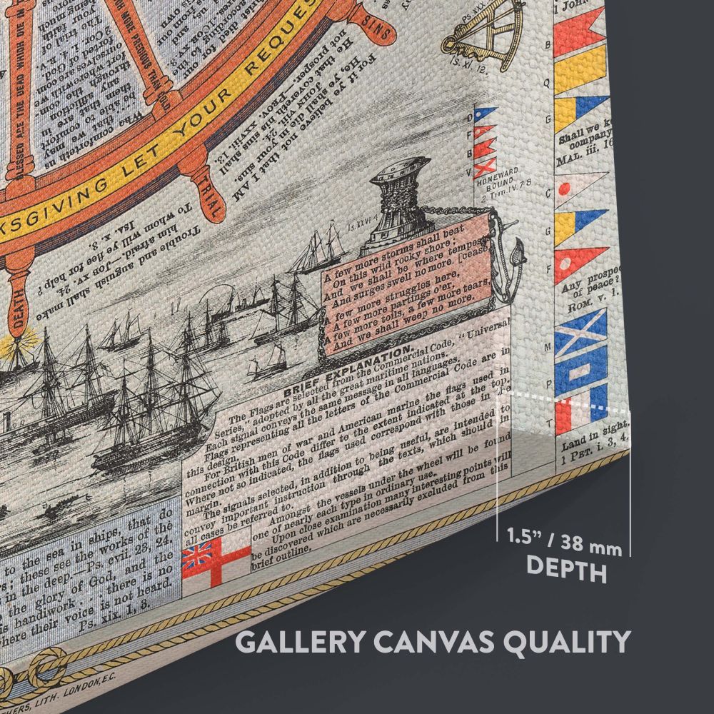The Bible Wheel maritime faith print, an antique Christian artwork designed for sailors, featuring scripture, navigation symbols, and vintage seafaring illustrations, printed on high-quality canvas, perfect for church, office, or historical decor.