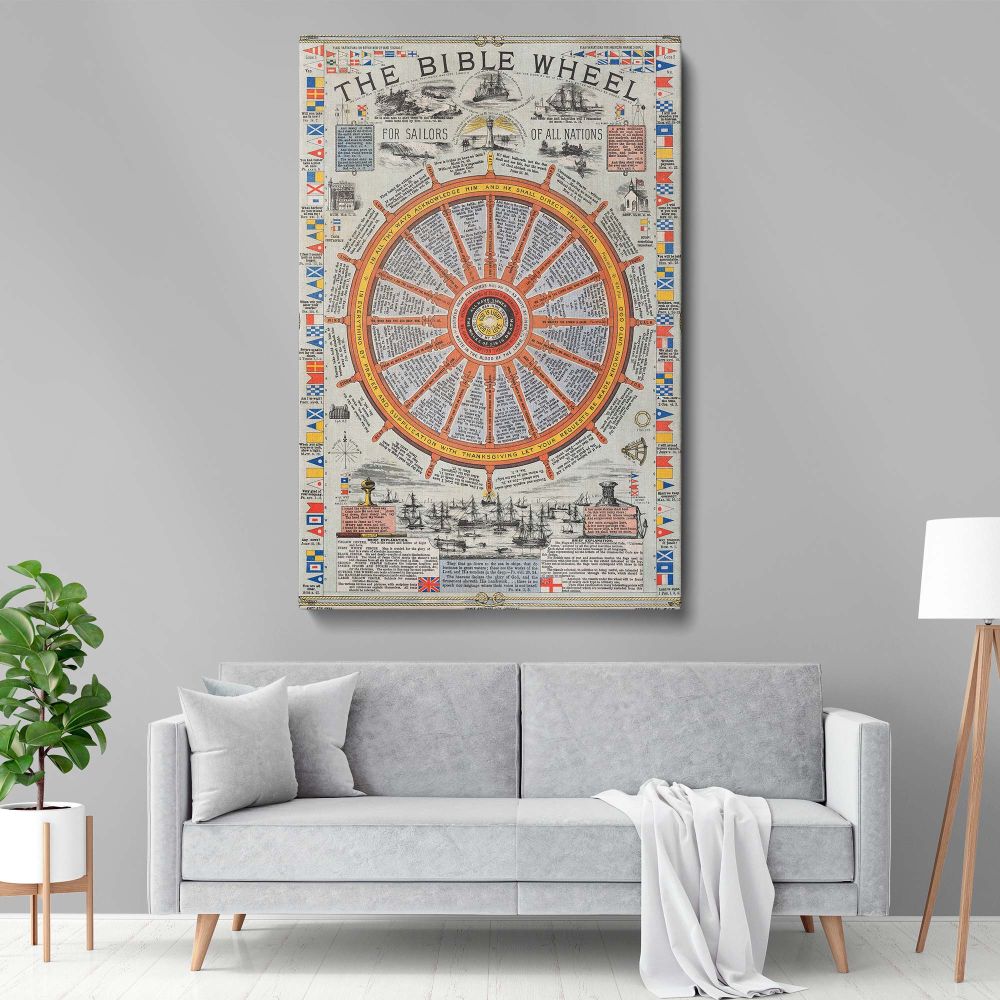 The Bible Wheel framed religious artwork for sailors, a high-resolution print of W.C. Mills' 1881 nautical Christian chart, combining maritime faith and biblical teachings, perfect for Christian home decor, libraries, or maritime history displays.