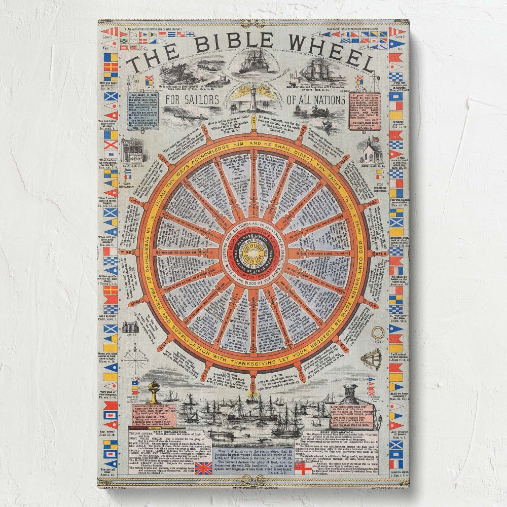 The Bible Wheel framed wall art, a vintage faith-based print from 1881 featuring biblical teachings, maritime illustrations, and scripture references, an ideal Christian nautical decor piece for sailors, religious collectors, or church offices.