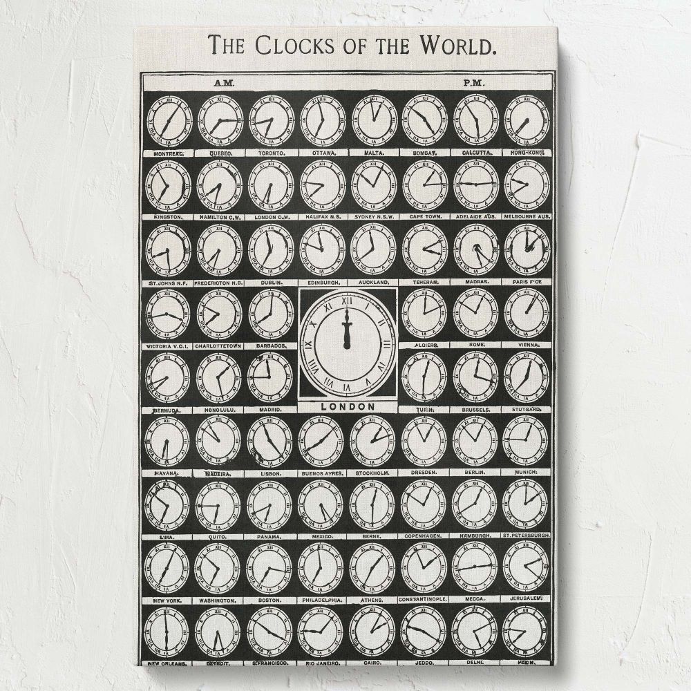 Time zone wall chart from 1910, featuring clocks of major cities across the world in a vintage illustration. A stunning antique canvas print, ideal for workspaces, libraries, and elegant home decor for travelers and history enthusiasts.