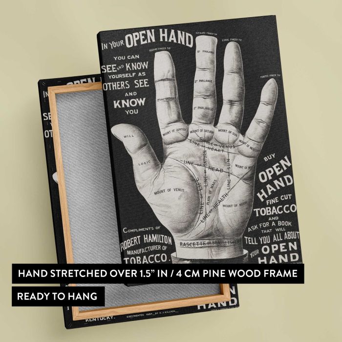 Open Hand — Vintage Palm Reading canvas print, canvas reverse and frame view