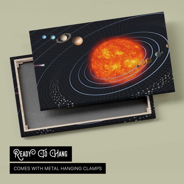 Our Solar System — Eight Planets canvas print, canvas reverse and frame view