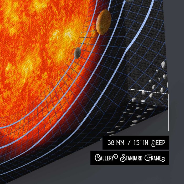 Our Solar System — Eight Planets canvas print, canvas surface and edge detail
