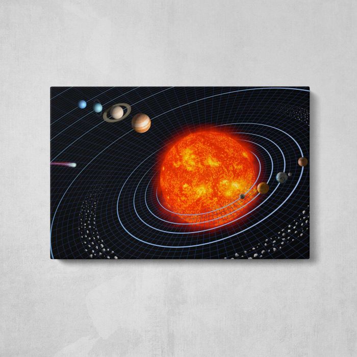 Our Solar System — Eight Planets canvas print, front canvas view
