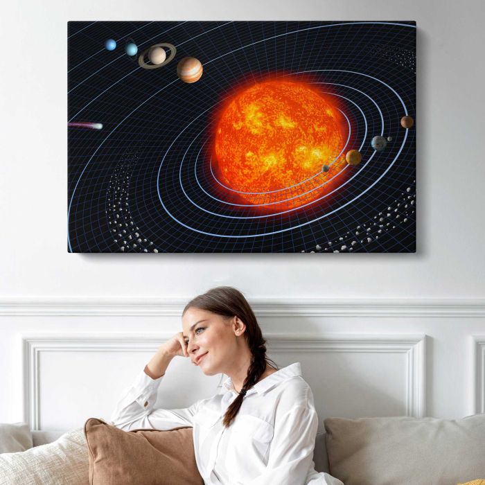 Our Solar System — Eight Planets canvas print, interior display view