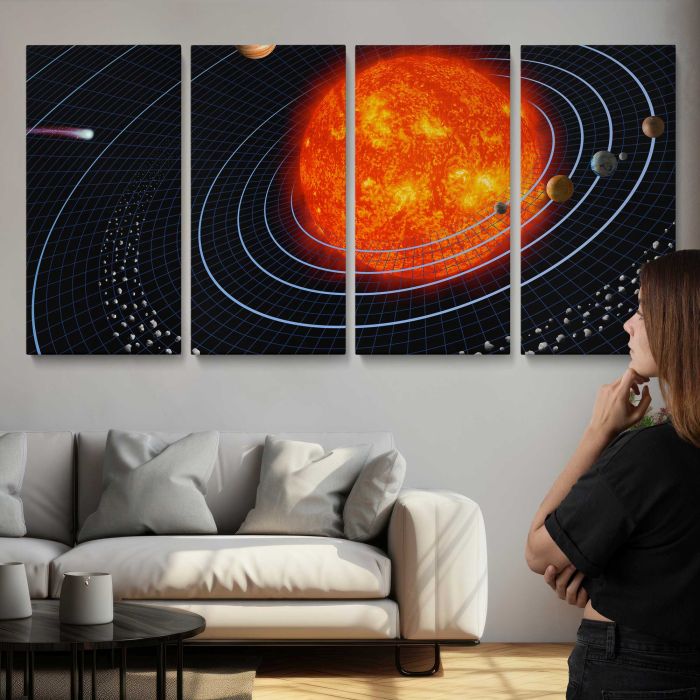 Our Solar System — Eight Planets canvas print, interior display view