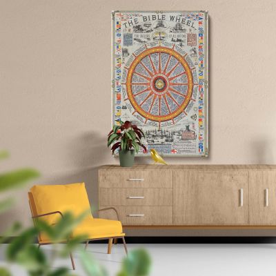 The Bible Wheel - Compass of Scriptures for Sailors By W. C. Mills 