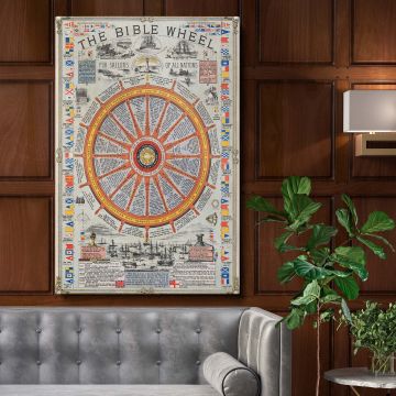 Antique Bible Wheel artwork designed by W.C. Mills in 1881 showcasing intricate scripture passages maritime symbols nautical flag signals and spiritual messages crafted specifically for sailors offering faith-based guidance and inspiration during voyages 