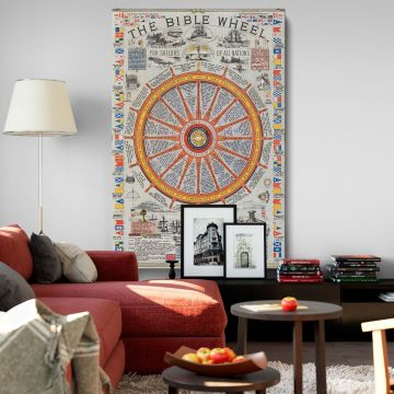 The Bible Wheel 1881 canvas print by W.C. Mills, a rare vintage Christian artwork for sailors featuring maritime symbols, scripture references, and nautical faith guidance, a stunning religious historical piece for home, office, or church decor.