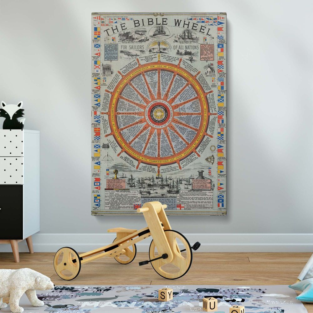 The Bible Wheel - Nautical Christian Teaching Wheel for Sailors By W.C. Mills (1881) canvas wall art - Image 2
