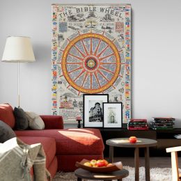The Bible Wheel - Nautical Christian Teaching Wheel for Sailors By W.C. Mills (1881) 