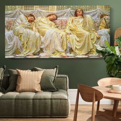 Dreamers by Albert Joseph Moore Panoramic Wall Art