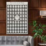 The Clocks of the World - 1910 Time Zone Diagram by Medicology, Antique Educational Chart canvas wall art