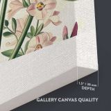 Vintage Botanical Flower Collage close up showing gallery canvas texture and depth