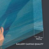 Marilyn Monroe Beach Portrait close up showing gallery canvas texture and depth