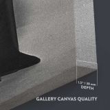 Marilyn Monroe in an Evening Gown close up showing gallery canvas texture and depth