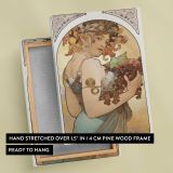 Fruit Art Nouveau Woman by Alphonse Mucha canvas print, front and back view
