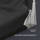 Marilyn Monroe Canvas American Model with black top and white bottom - Image 8