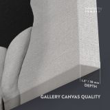 Marilyn Monroe Black and White Canvas Sexy Model Singer Nude Home Decor - Image 6