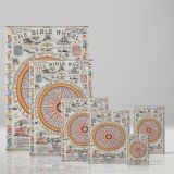 The Bible Wheel - Nautical Christian Teaching Wheel for Sailors By W.C. Mills (1881) canvas wall art - Image 4